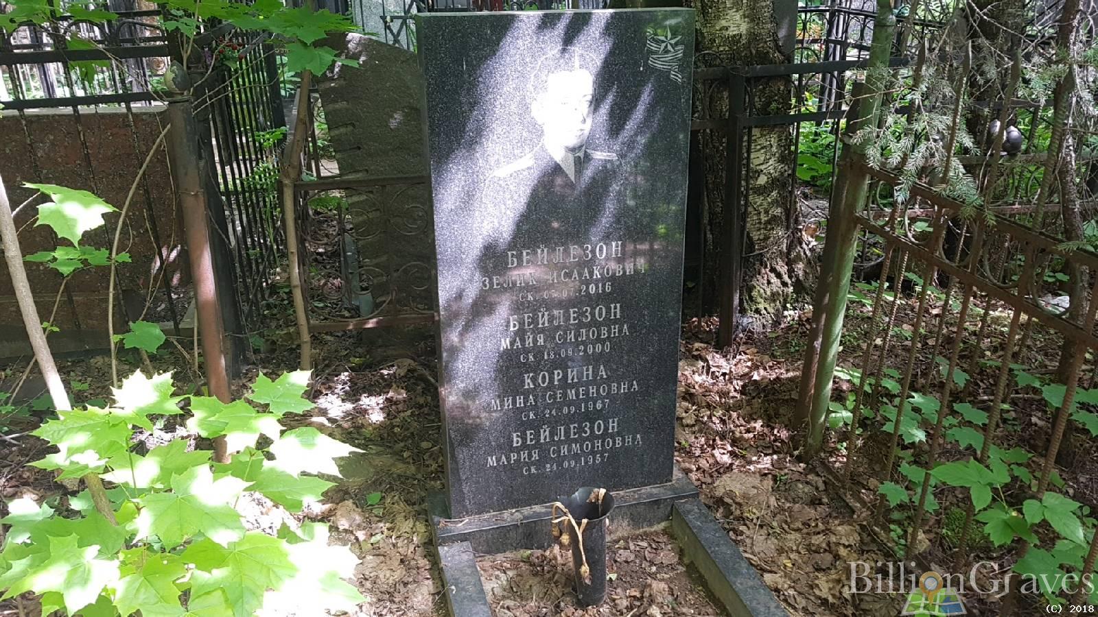 Бейлезон Зелик Исаакович