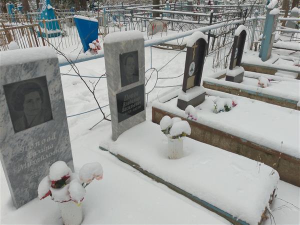 Червякова Мария Васильевна