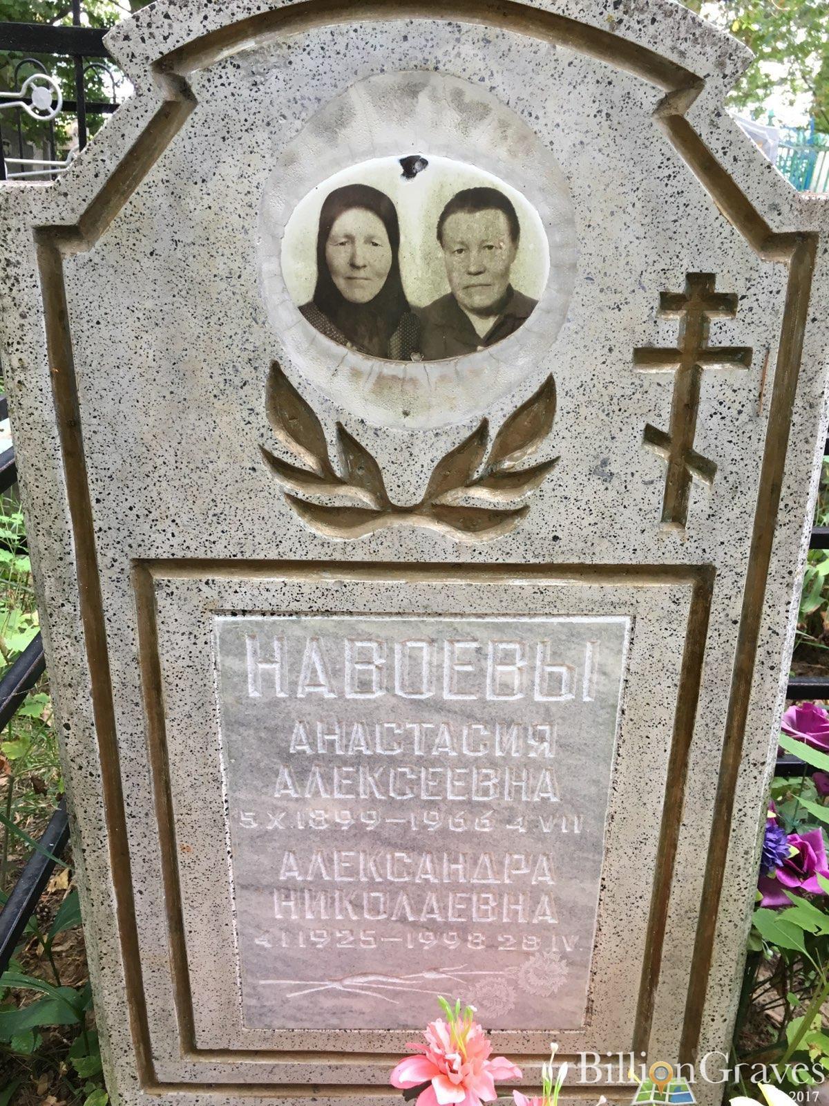 Навоева Александра Николаевна