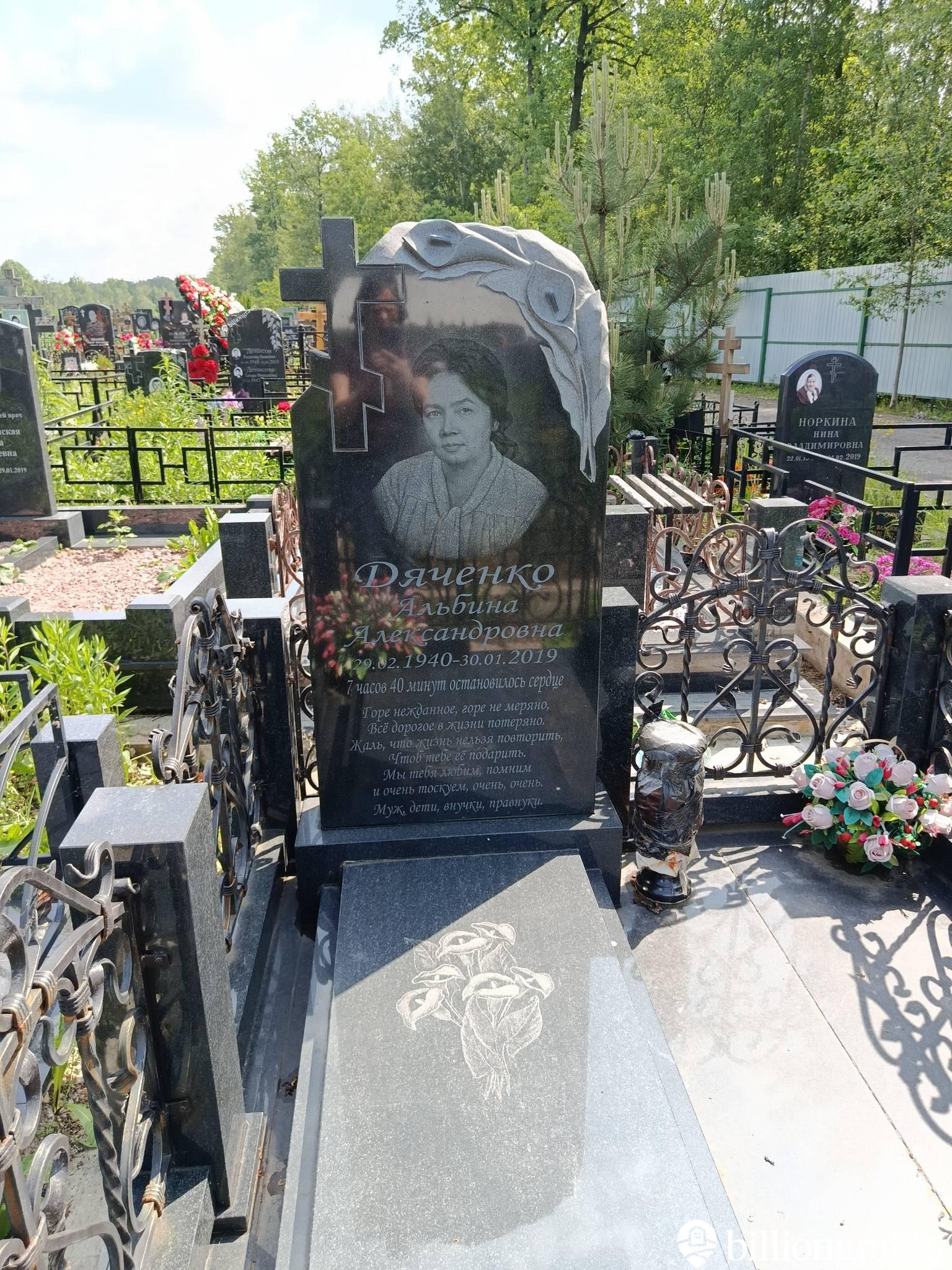 Дяченко Альбина Александровна