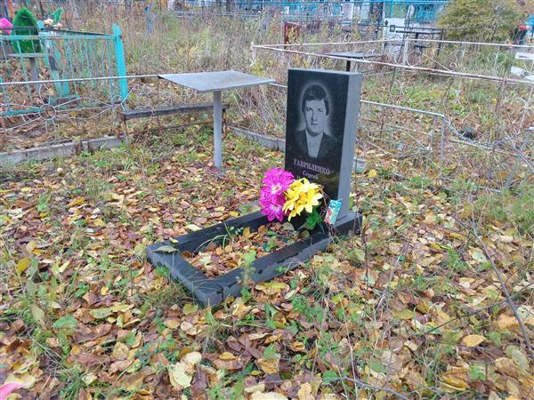 Гавриленко Сергей Николаевич