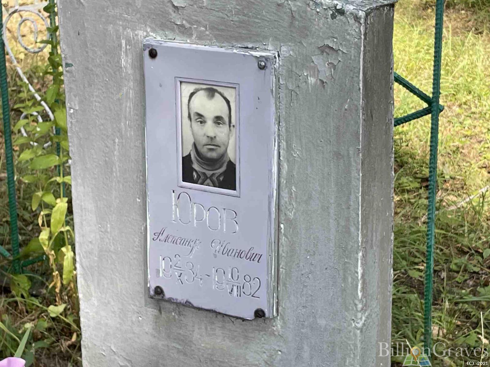 Юров Александр Иванович