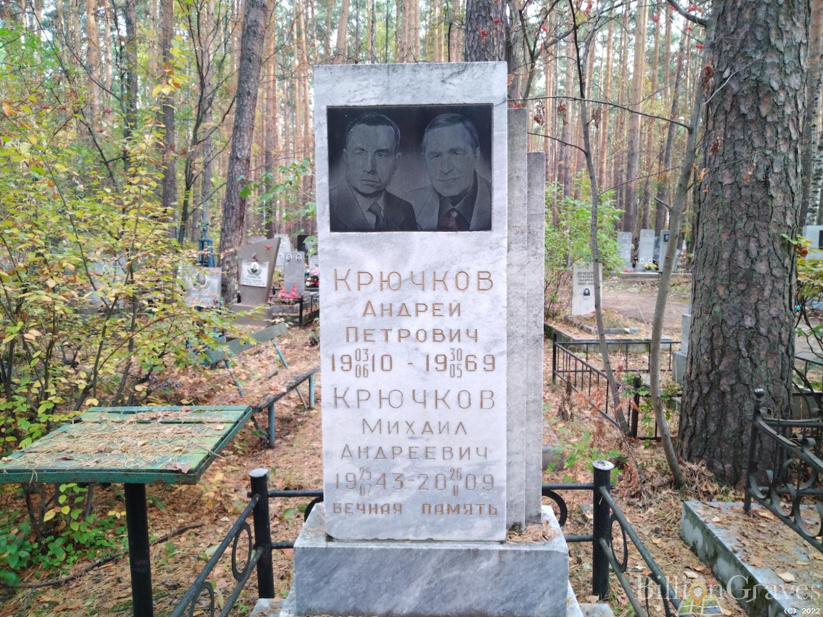 Крючков Андрей Петрович