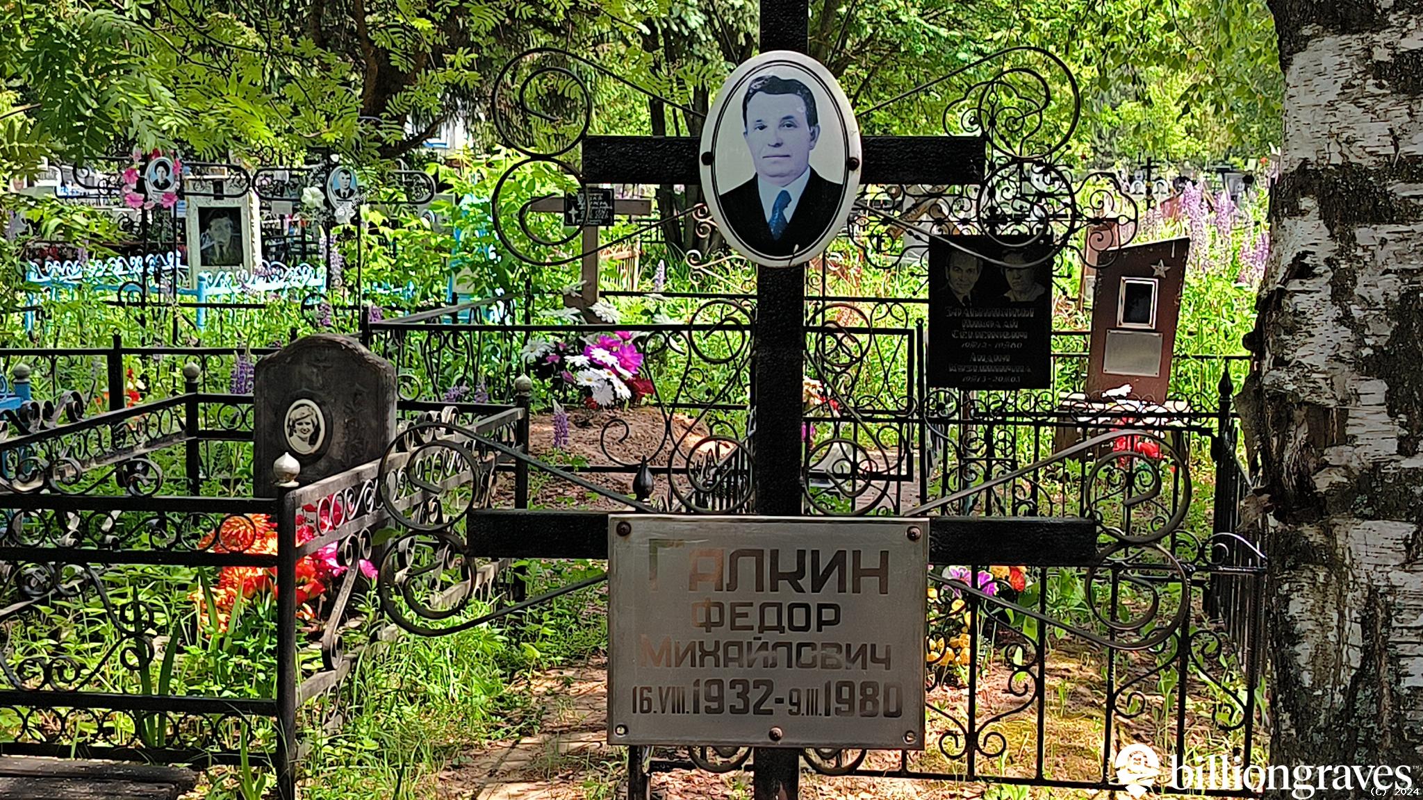 Галкин Федор Михайлович