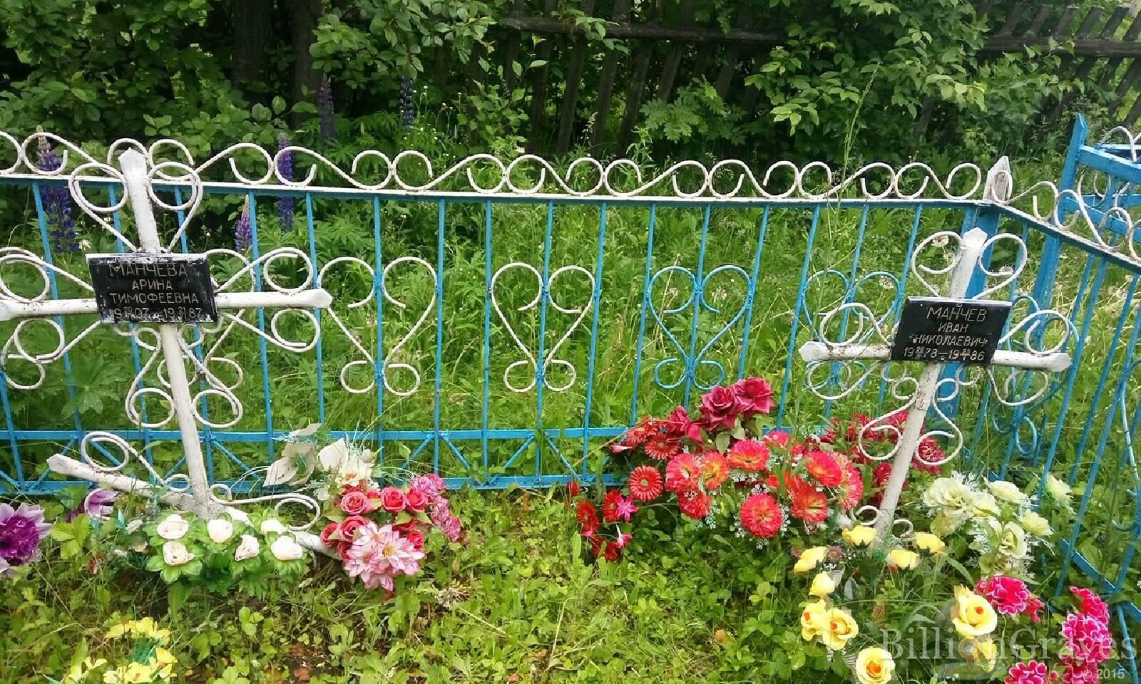 Манчев Иван Николаевич