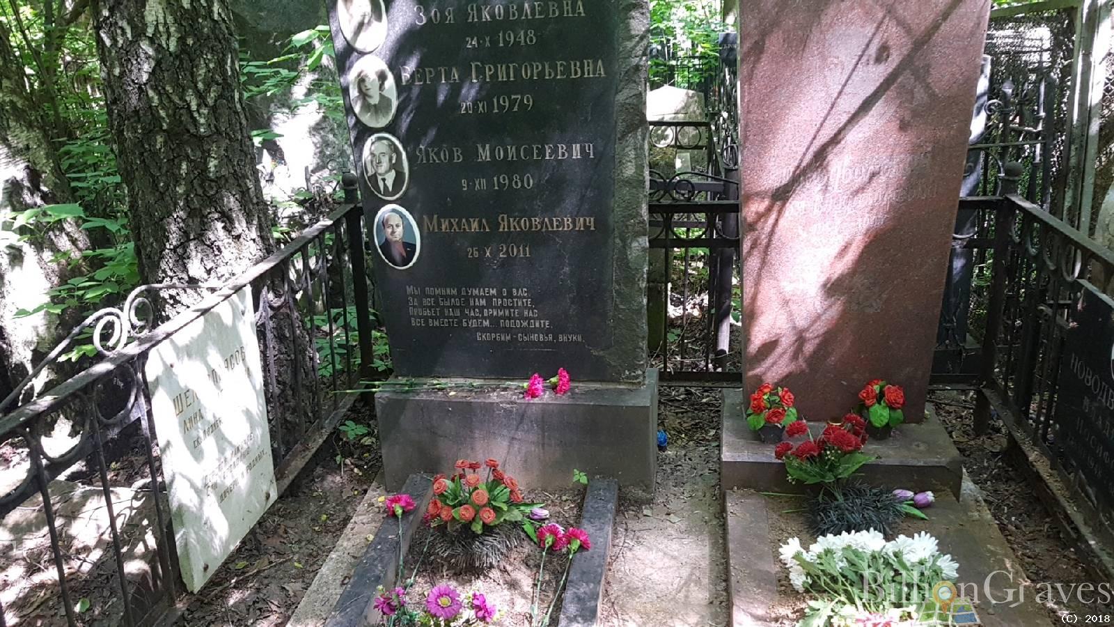 Анфингер Берта Григорьевна
