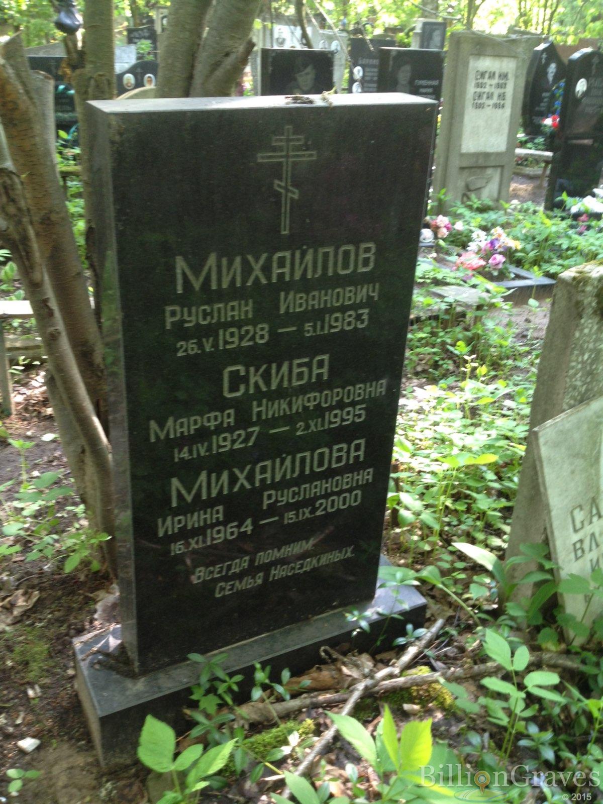 Скиба Марфа Никифоровна