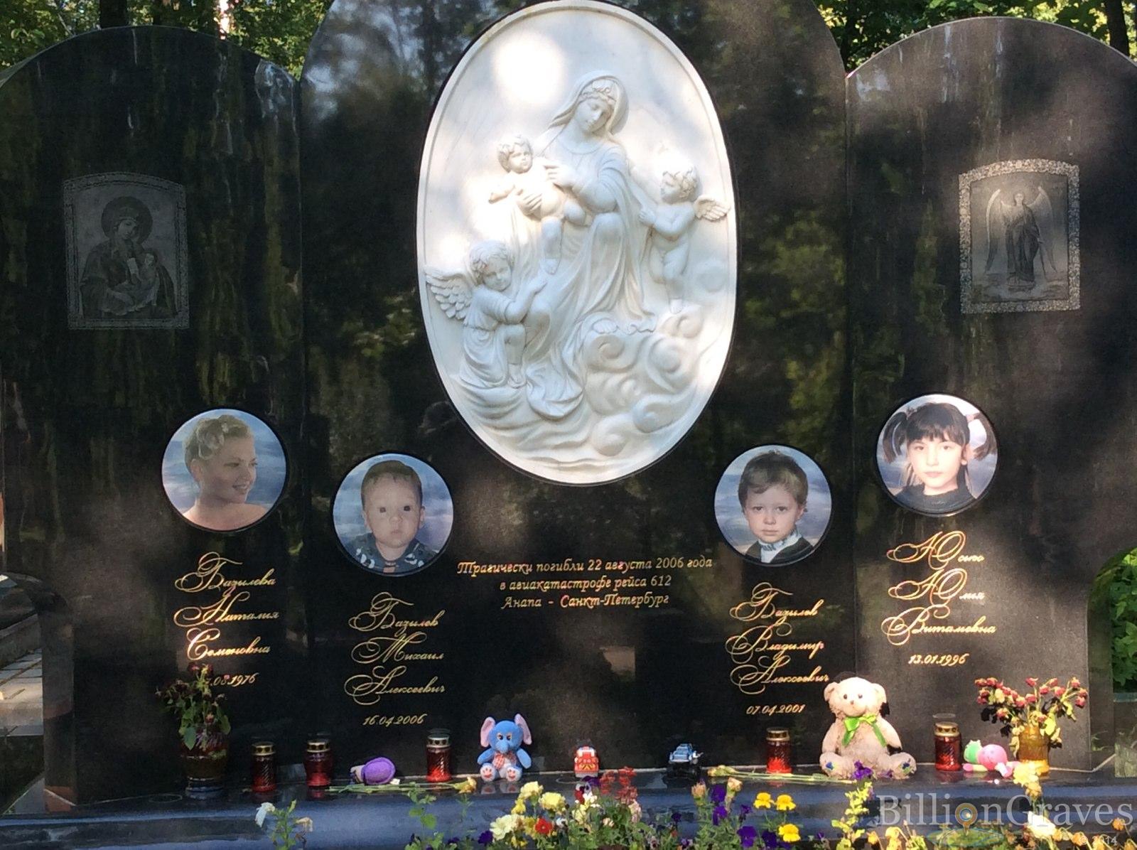 Базылев Владимир Алексеевич