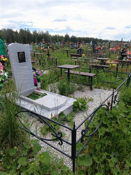 Глызин Сергей Александрович