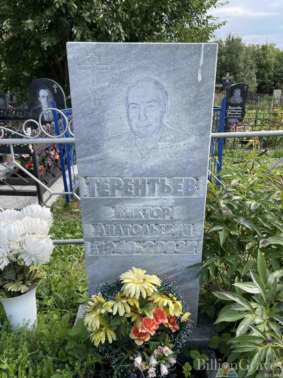 Терентьев Виктор Анатольевич