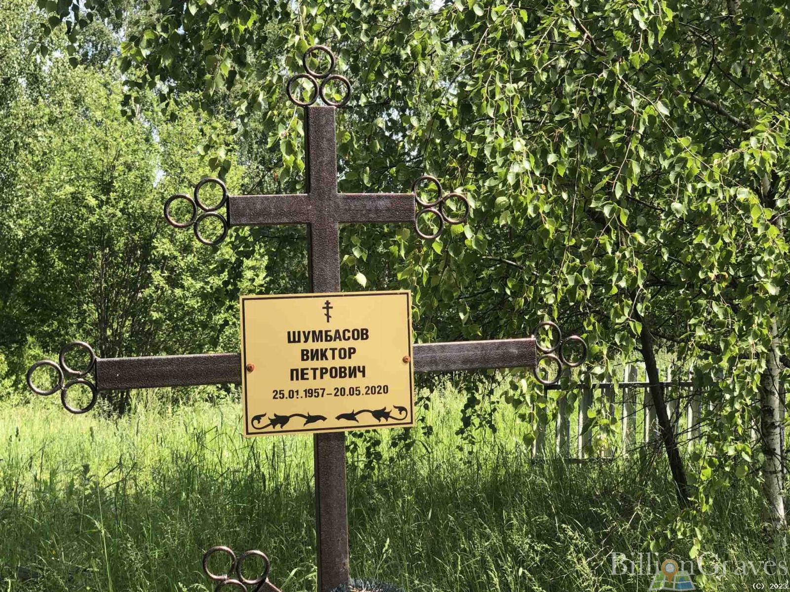 Шумбасов Виктор Петрович