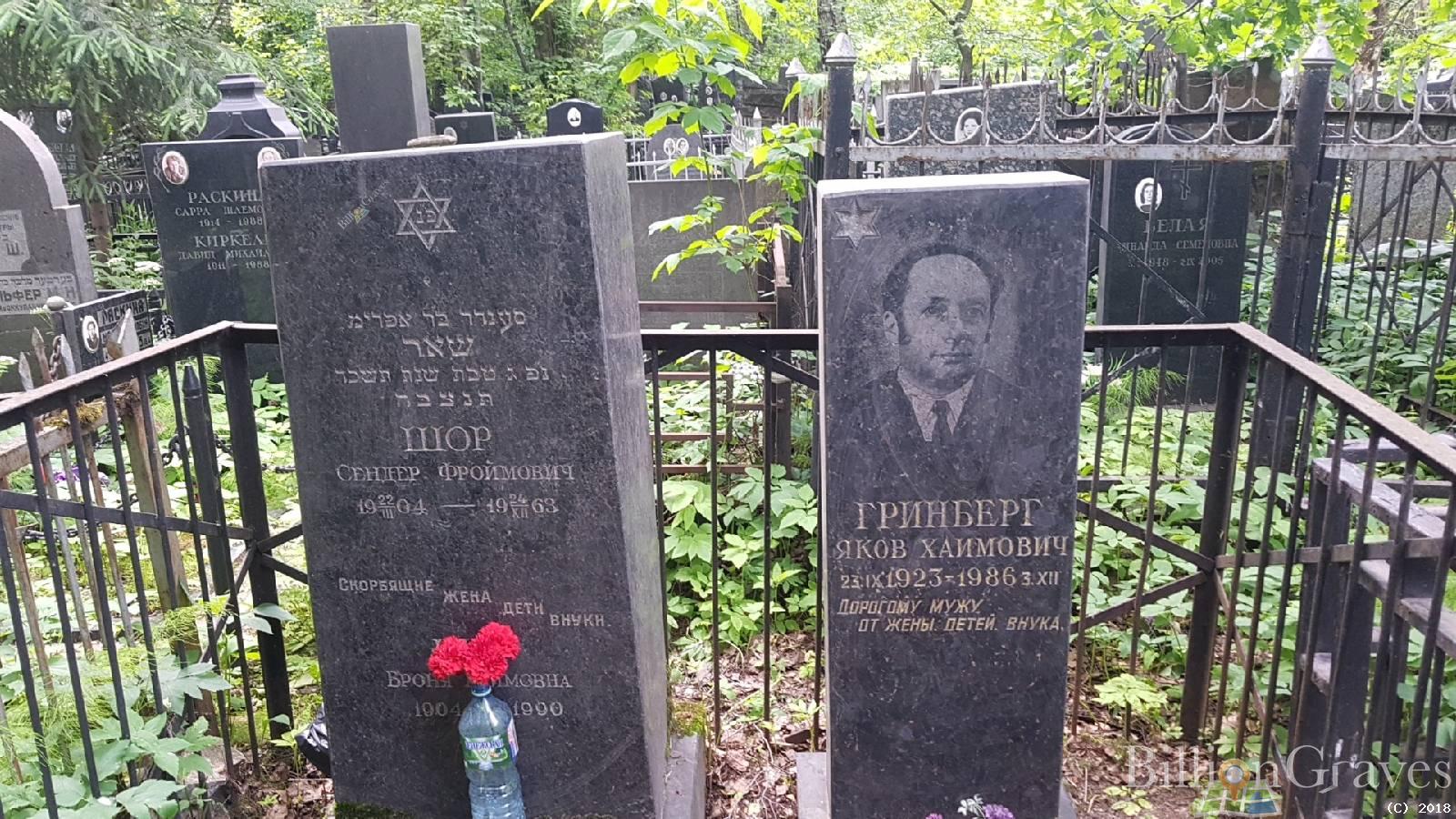 Гринберг Яков Хаимович