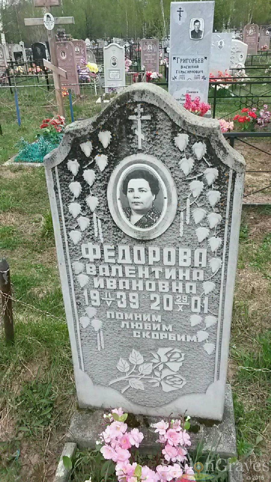 федорова валентина ивановна