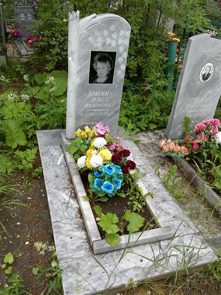 Дрягина Ольга Федоровна