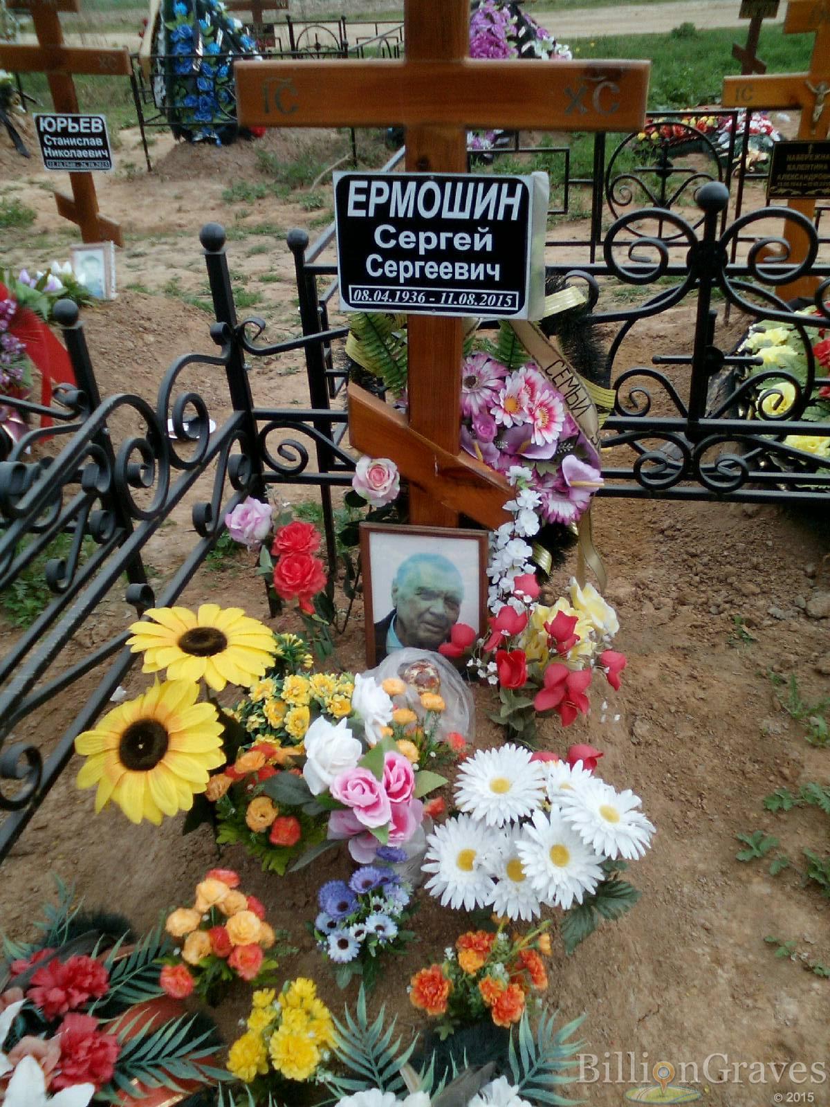 ермошин сергей сергеевич