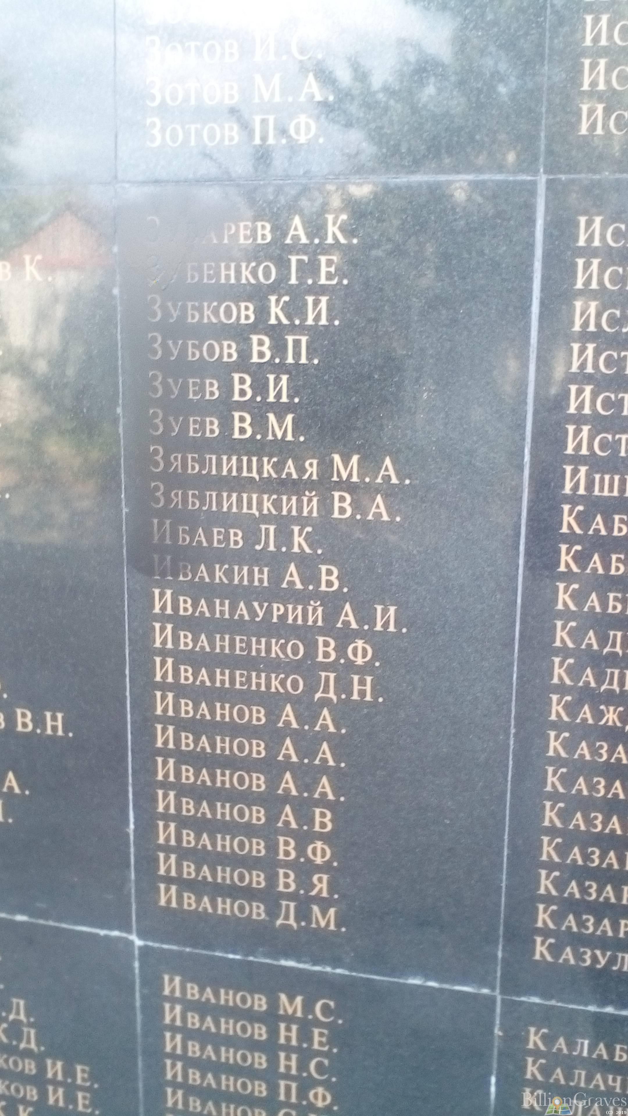 Зяблицкий Василий Андреевич