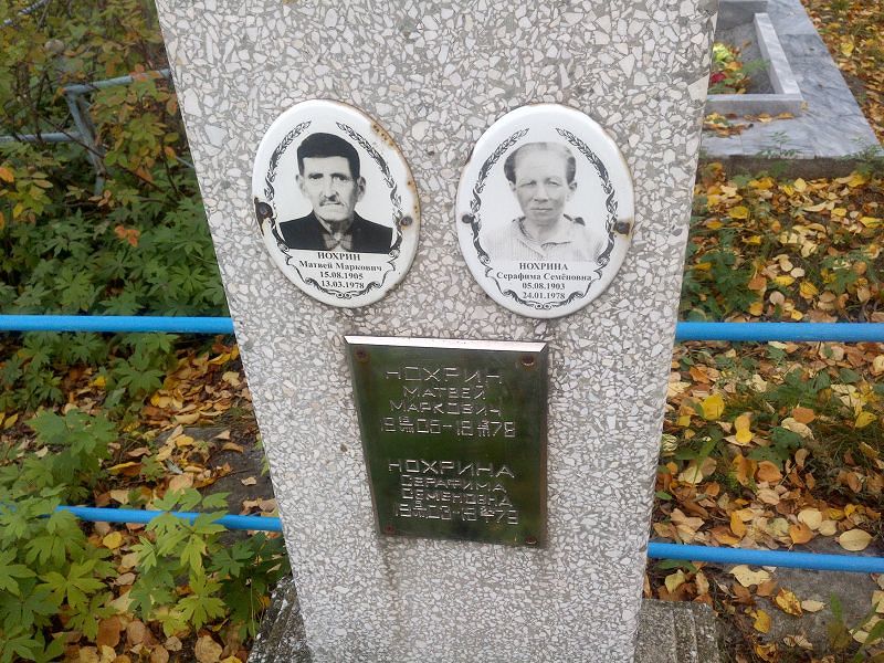Матвей Нохрин Маркович