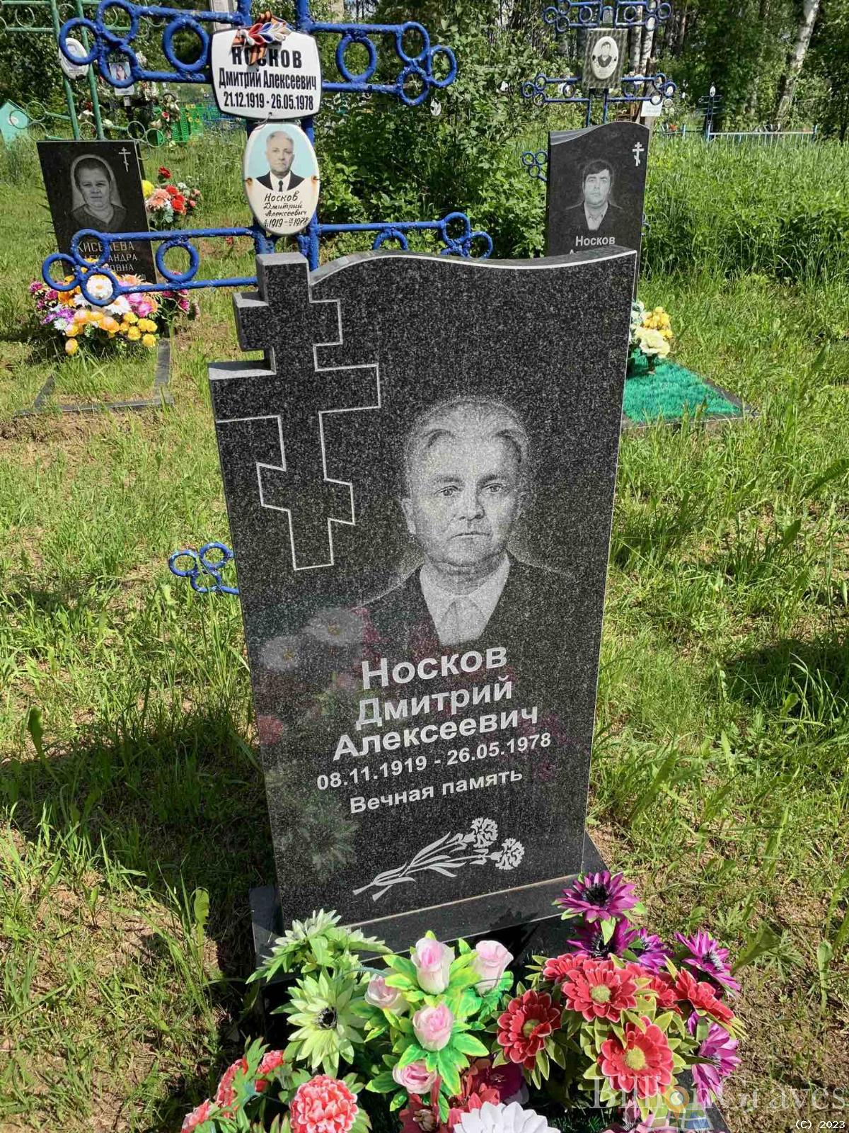 Носков Дмитрий Алексеевич