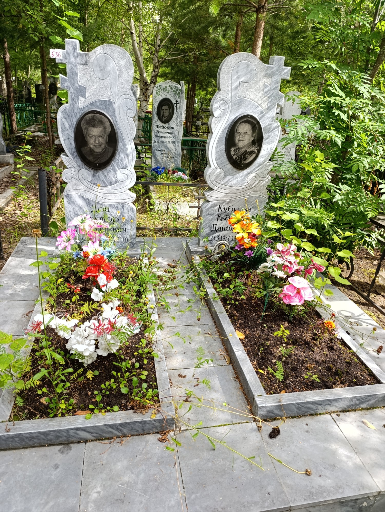 Доц Виктор Николаевич