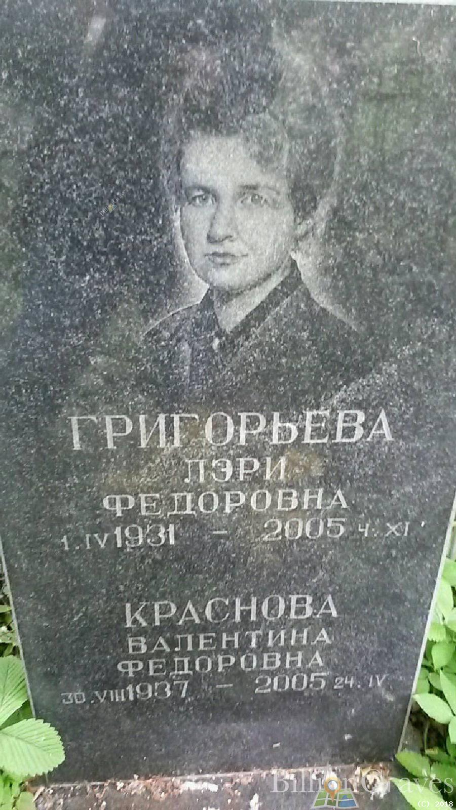 Григорьева Лэри Федоровна