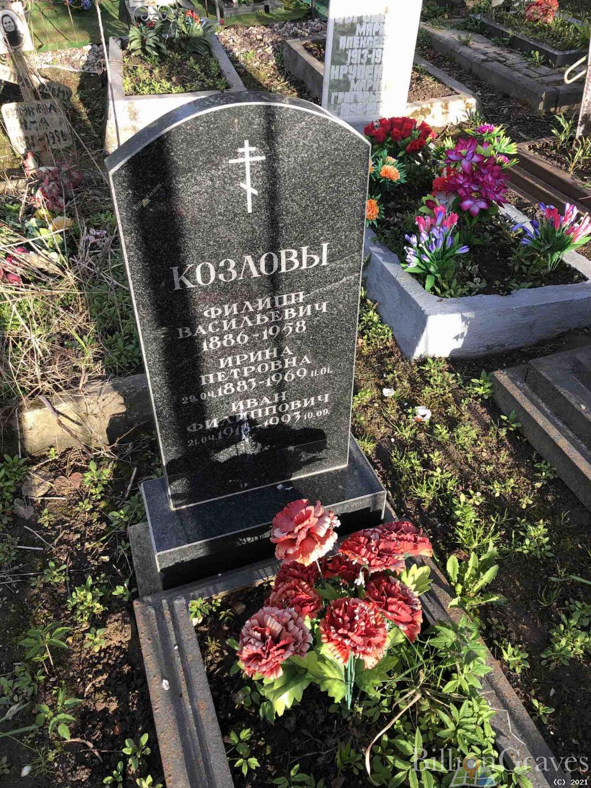 Козлова Ирина Петровна