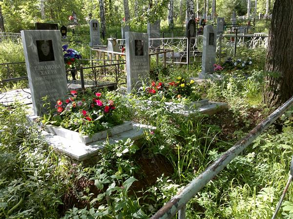 Гаранов Гафурзан Галимгаранович