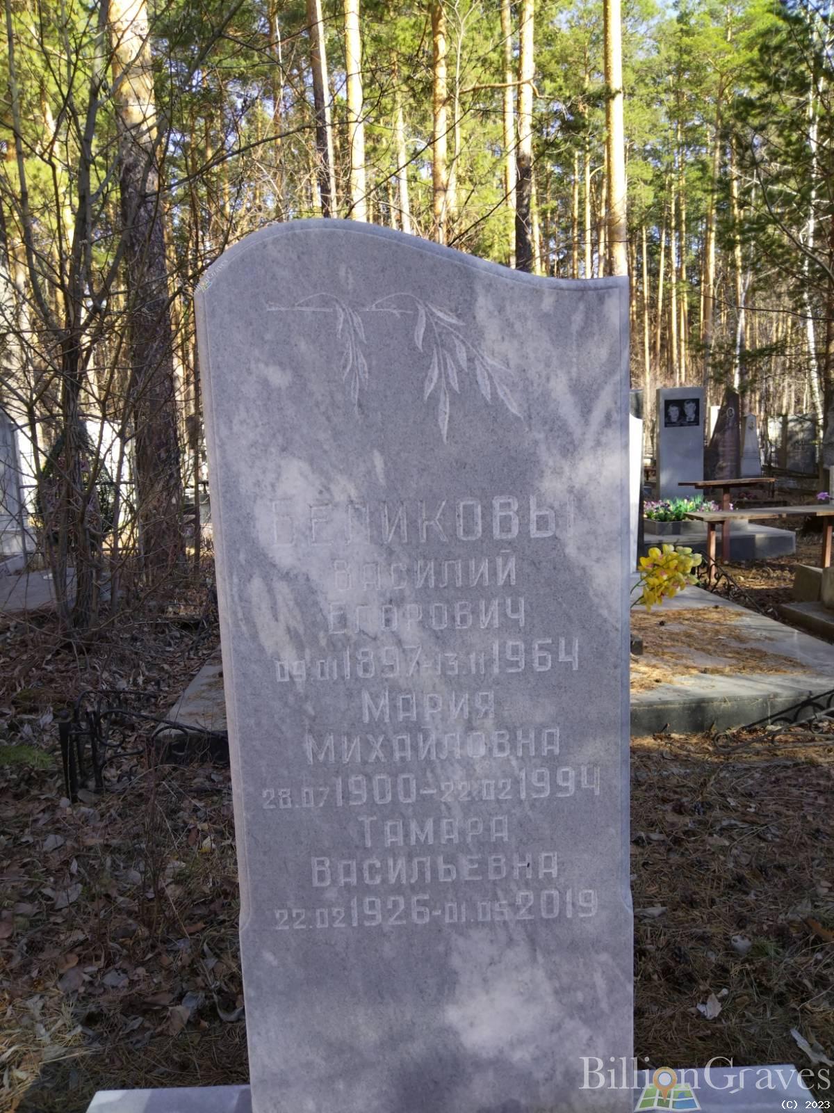 Беликова Мария Михайловна