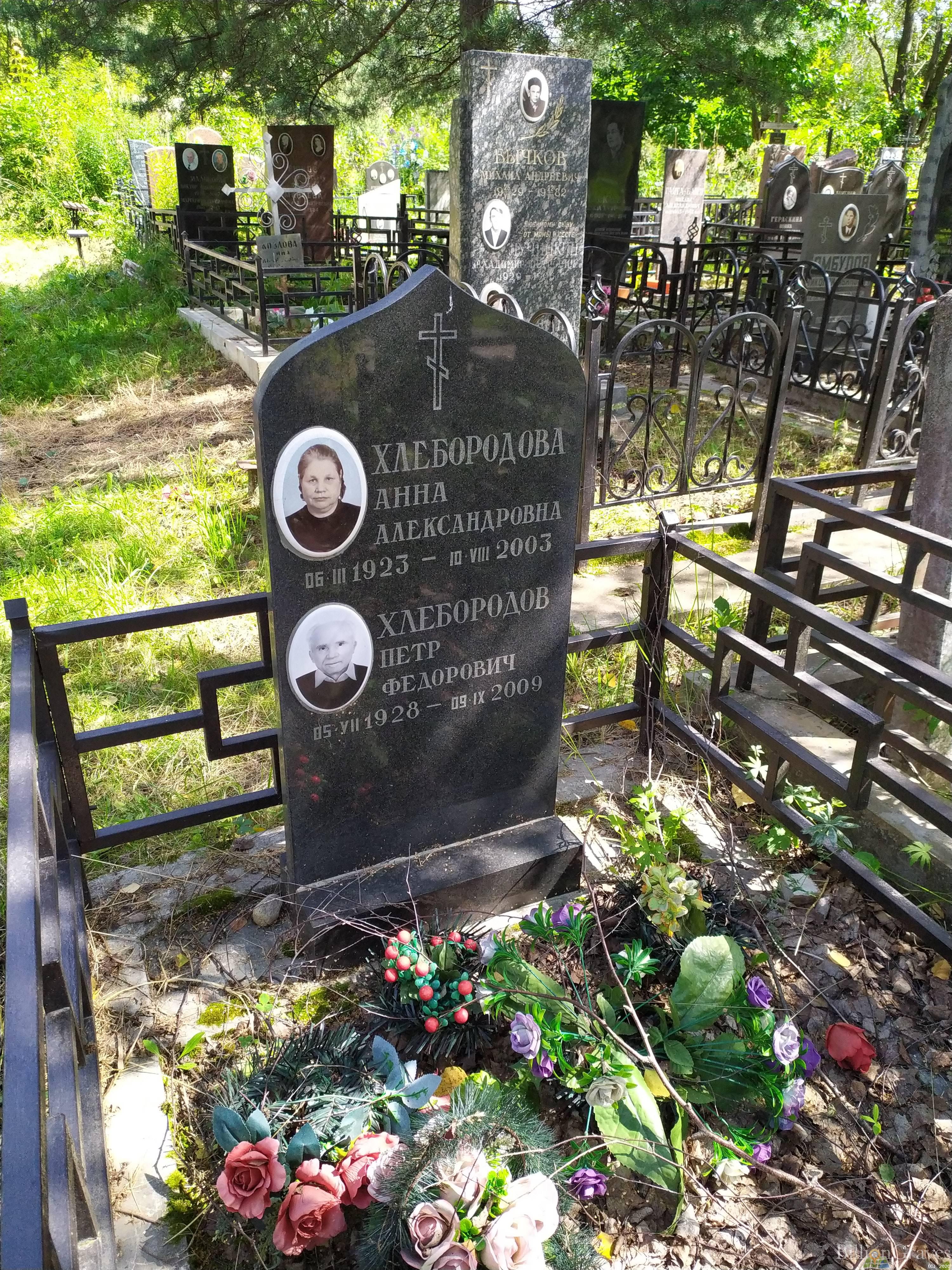 Хлебородова Анна Александрова