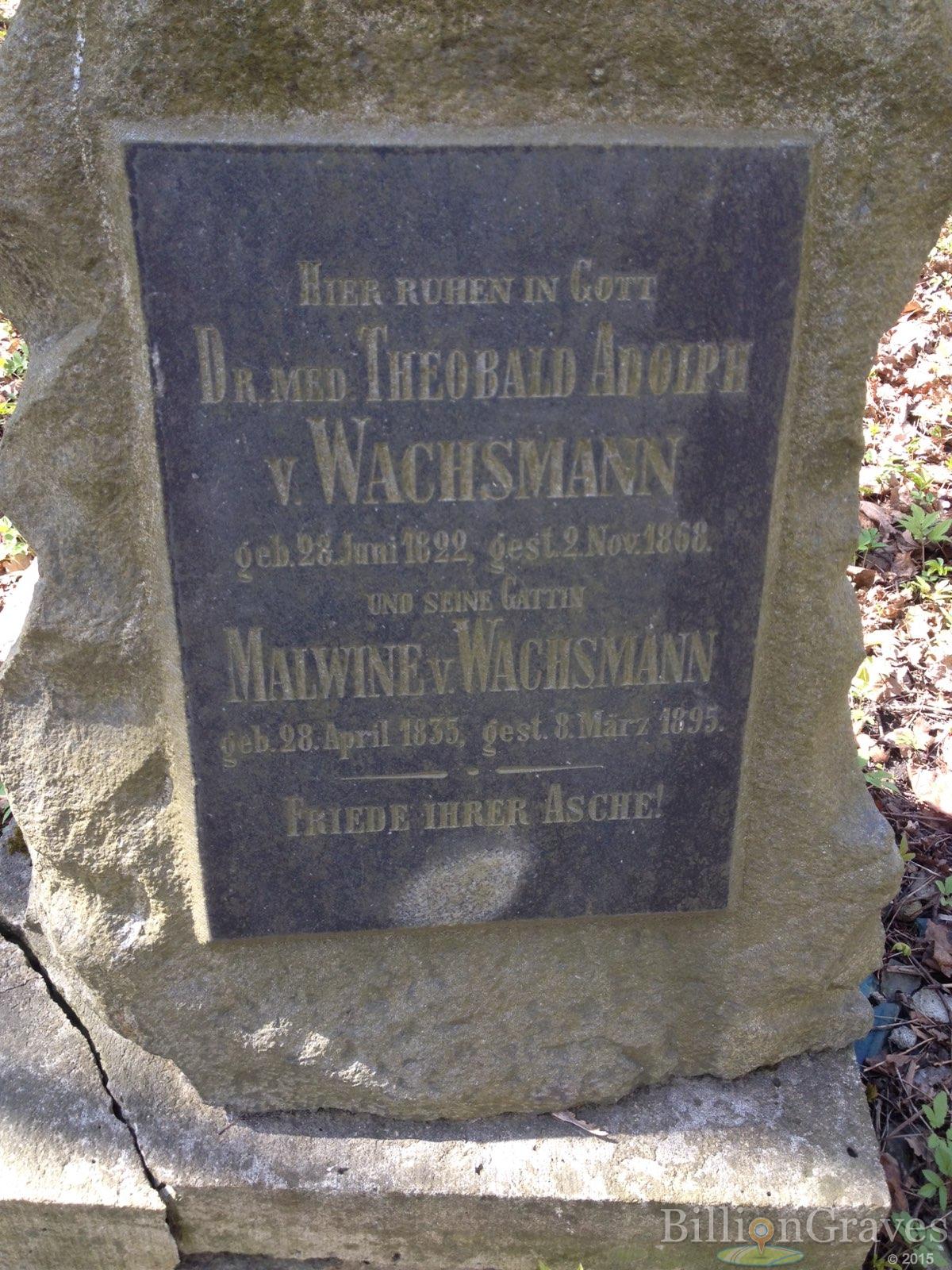von Wachsmann Theobald Adolph