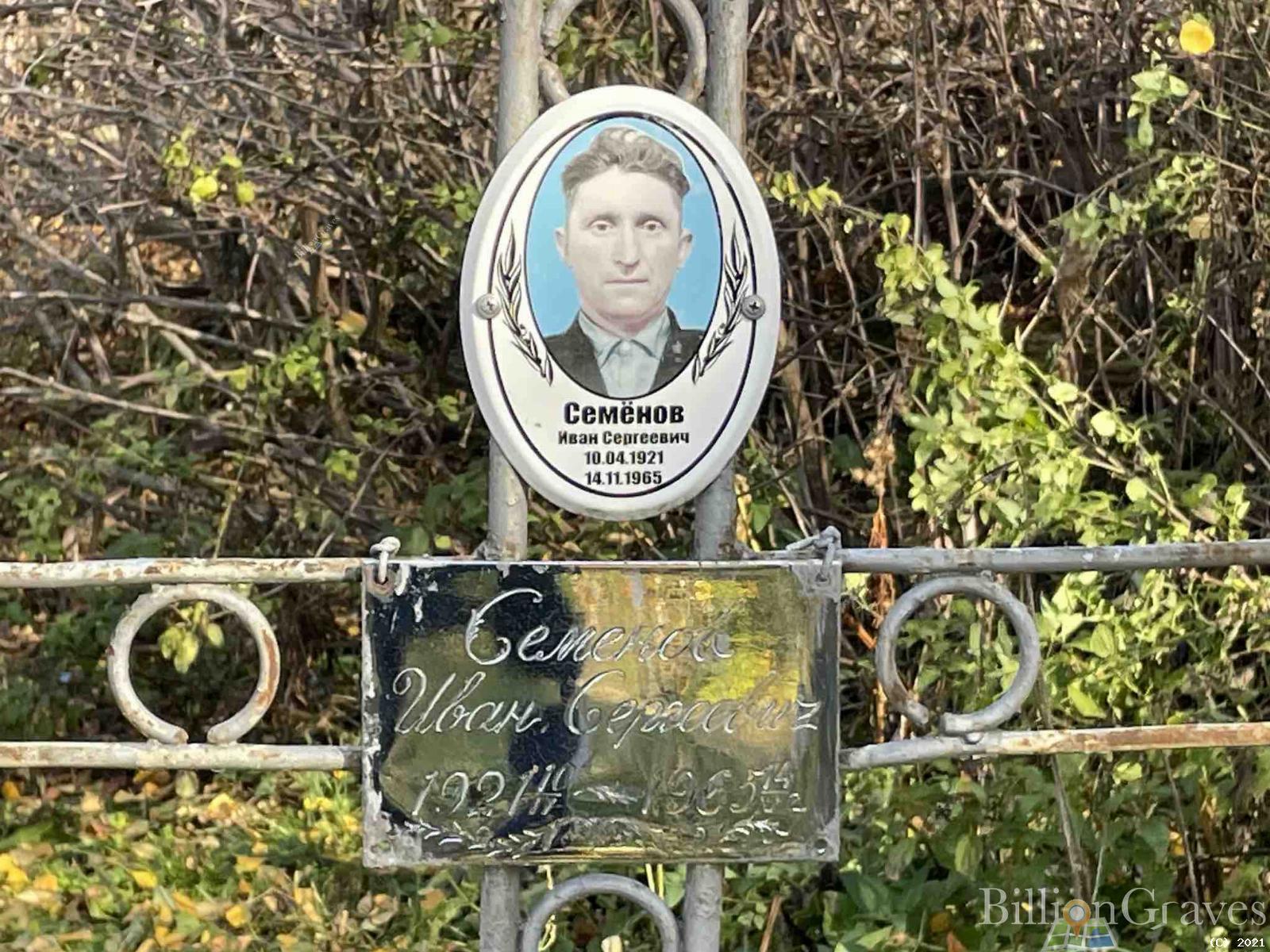 Семёнов Иван Сергеевич