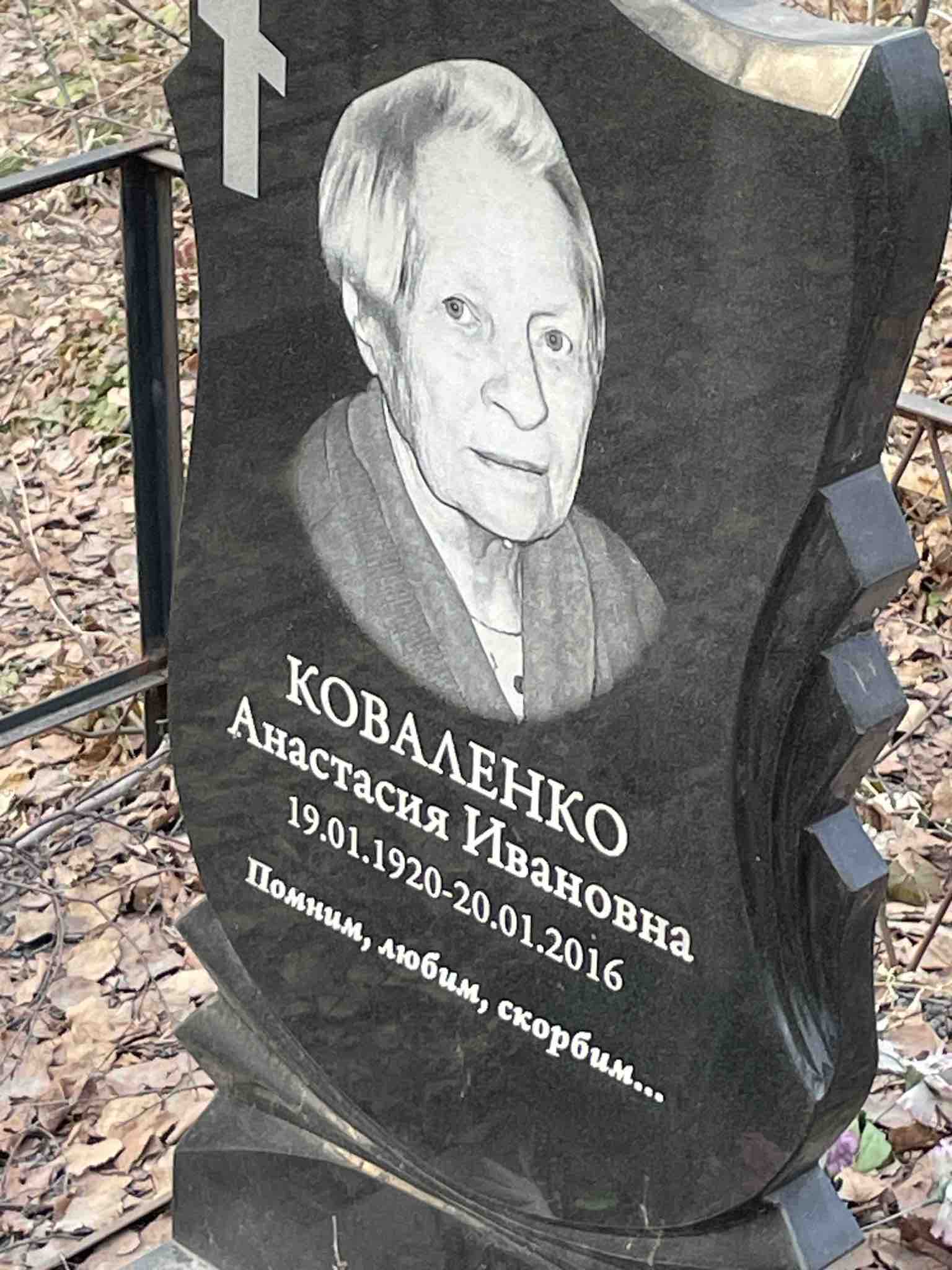 Коваленко Анастасия Ивановна