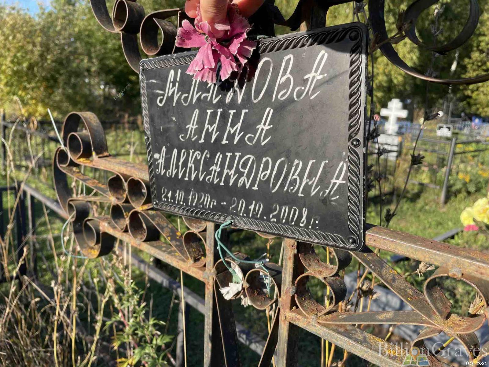 Младова Анна Александровна