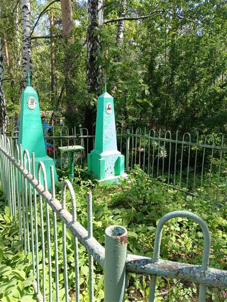 Чусов Федор Иванович