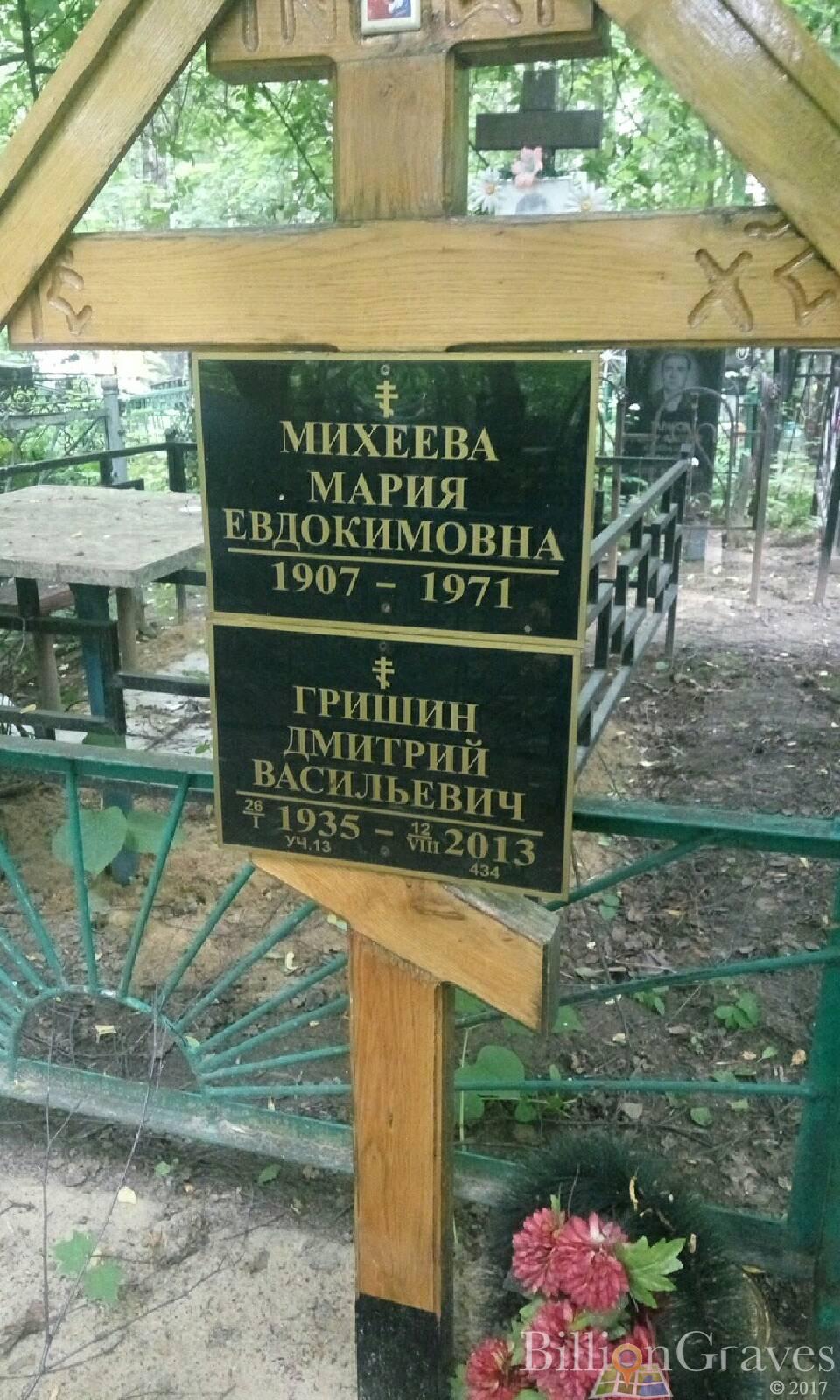 Гришин Дмитрий Васильевич