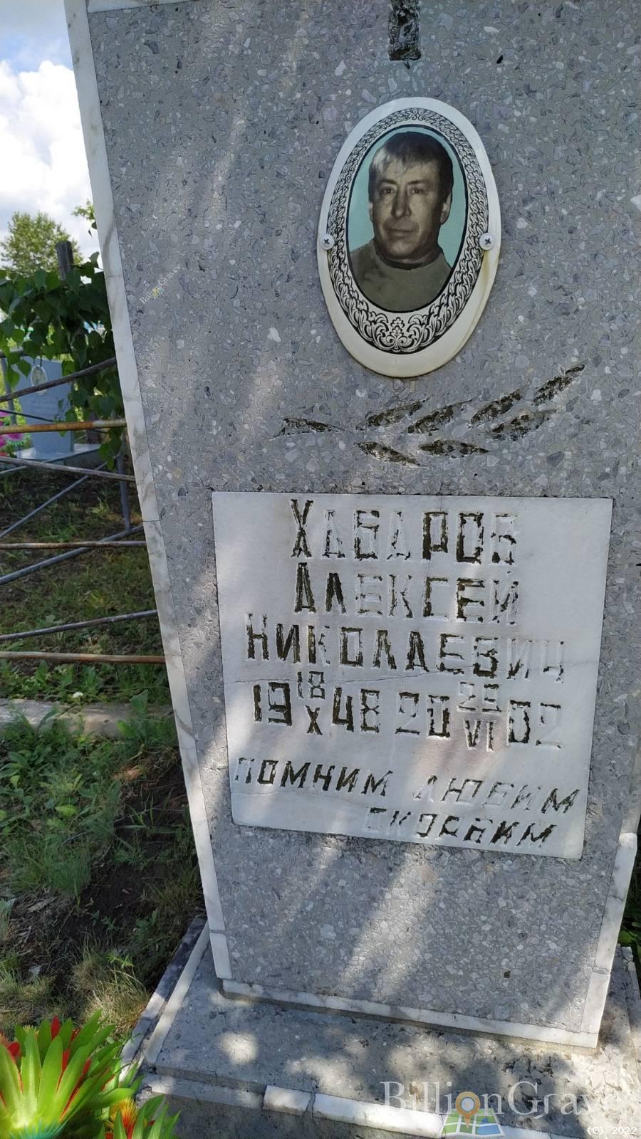 Хабаров Алексей Николаевич