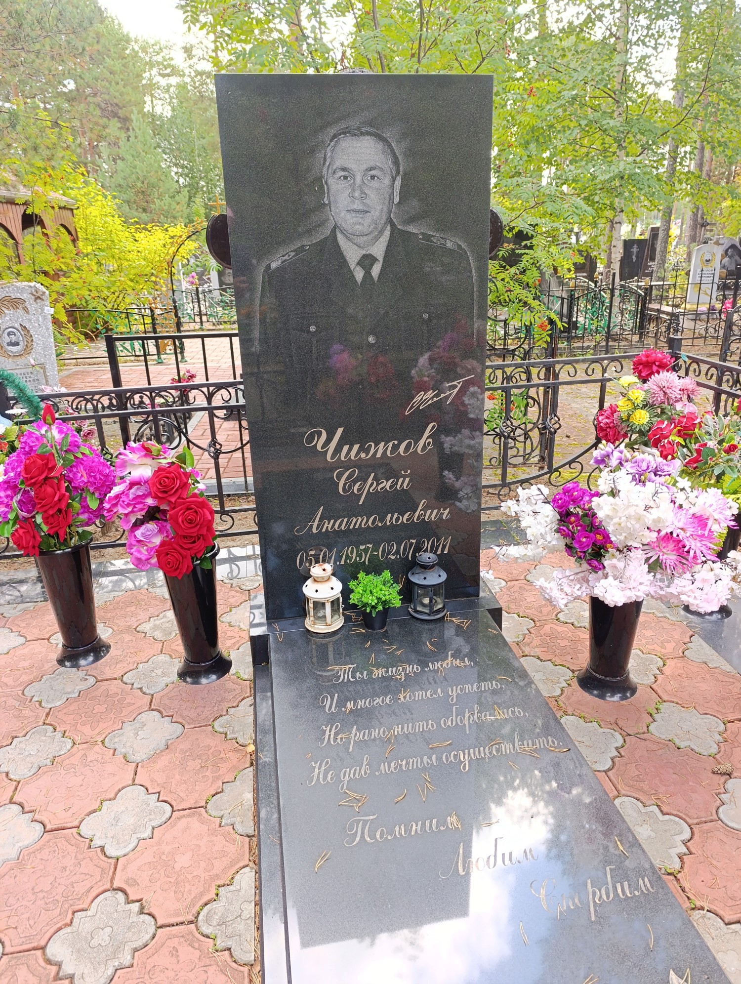 Чижов Сергей Анатольевич