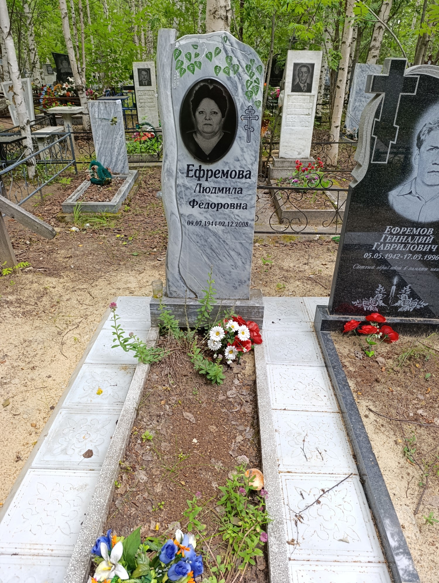 Ефремова Людмила Федоровна
