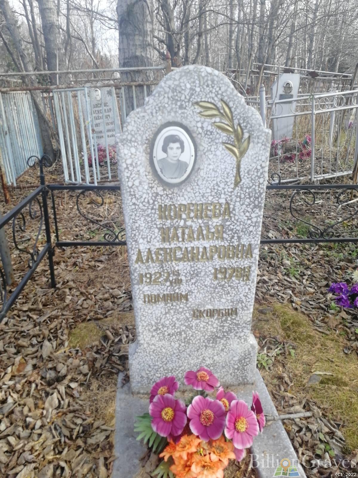 Коренева Наталья Александровна