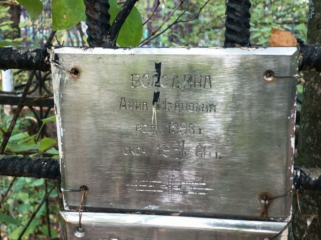 Володина Анна Ивановна
