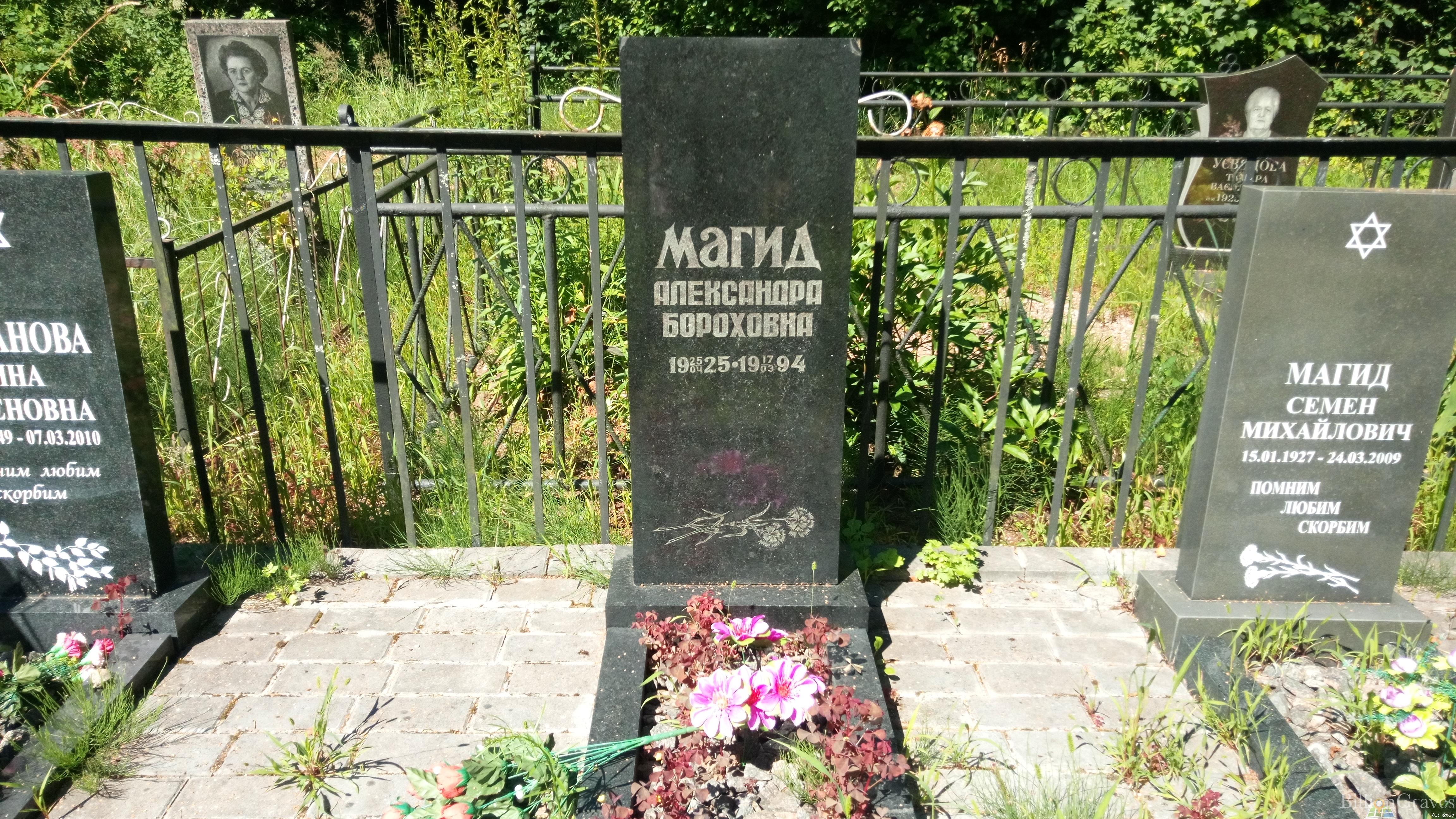 Магид Семен Михайлович