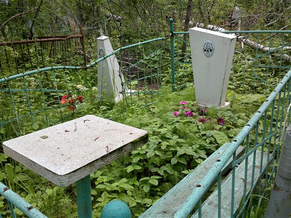Ярчихина Анастасия Ивановна