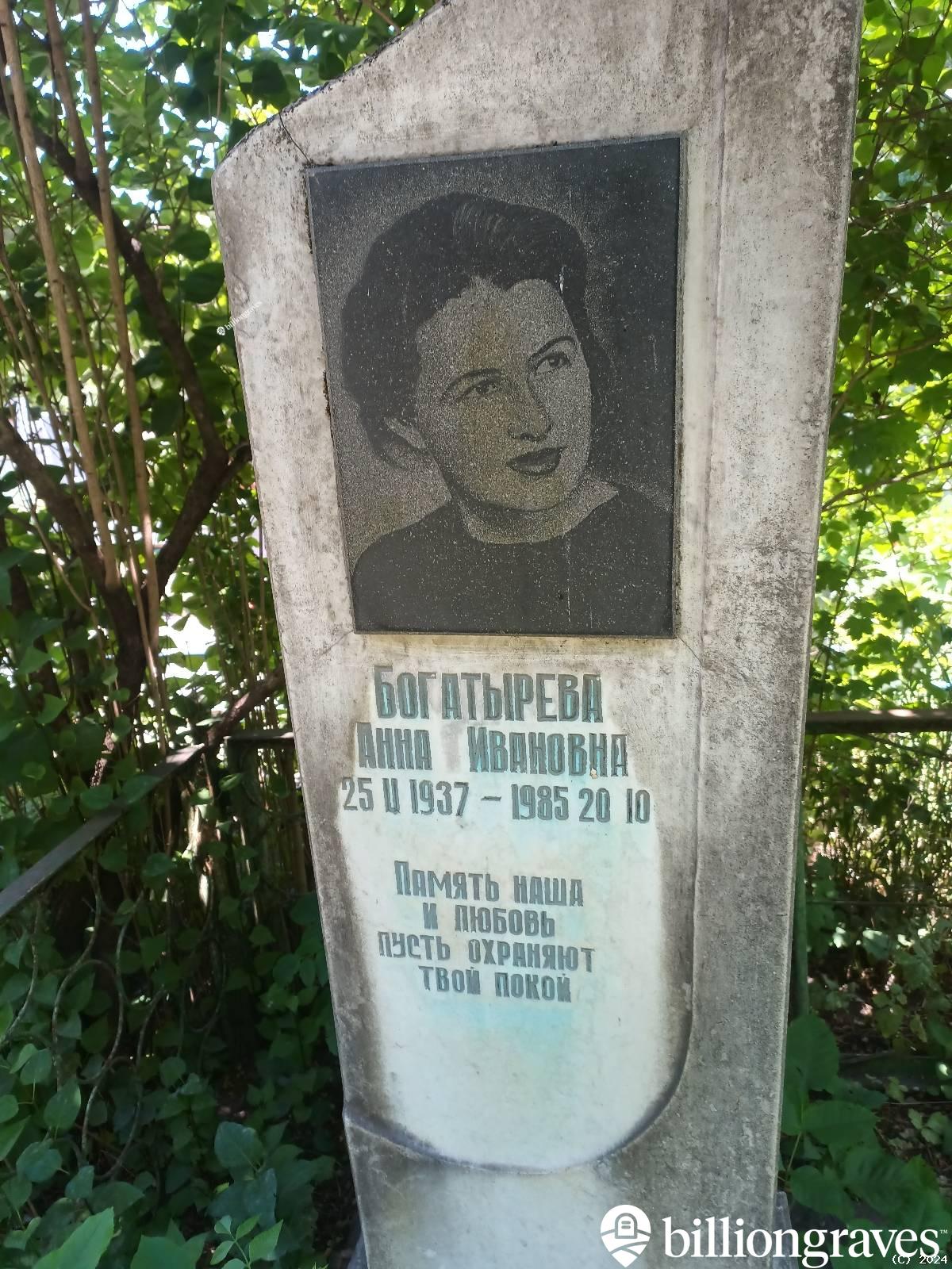 Богатырева Анна