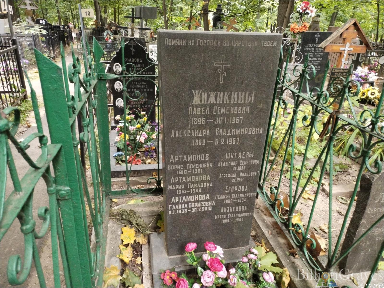 Жижикин Павел Семенович