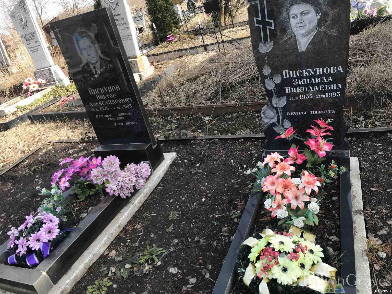 Пискунов Виктор Александрович