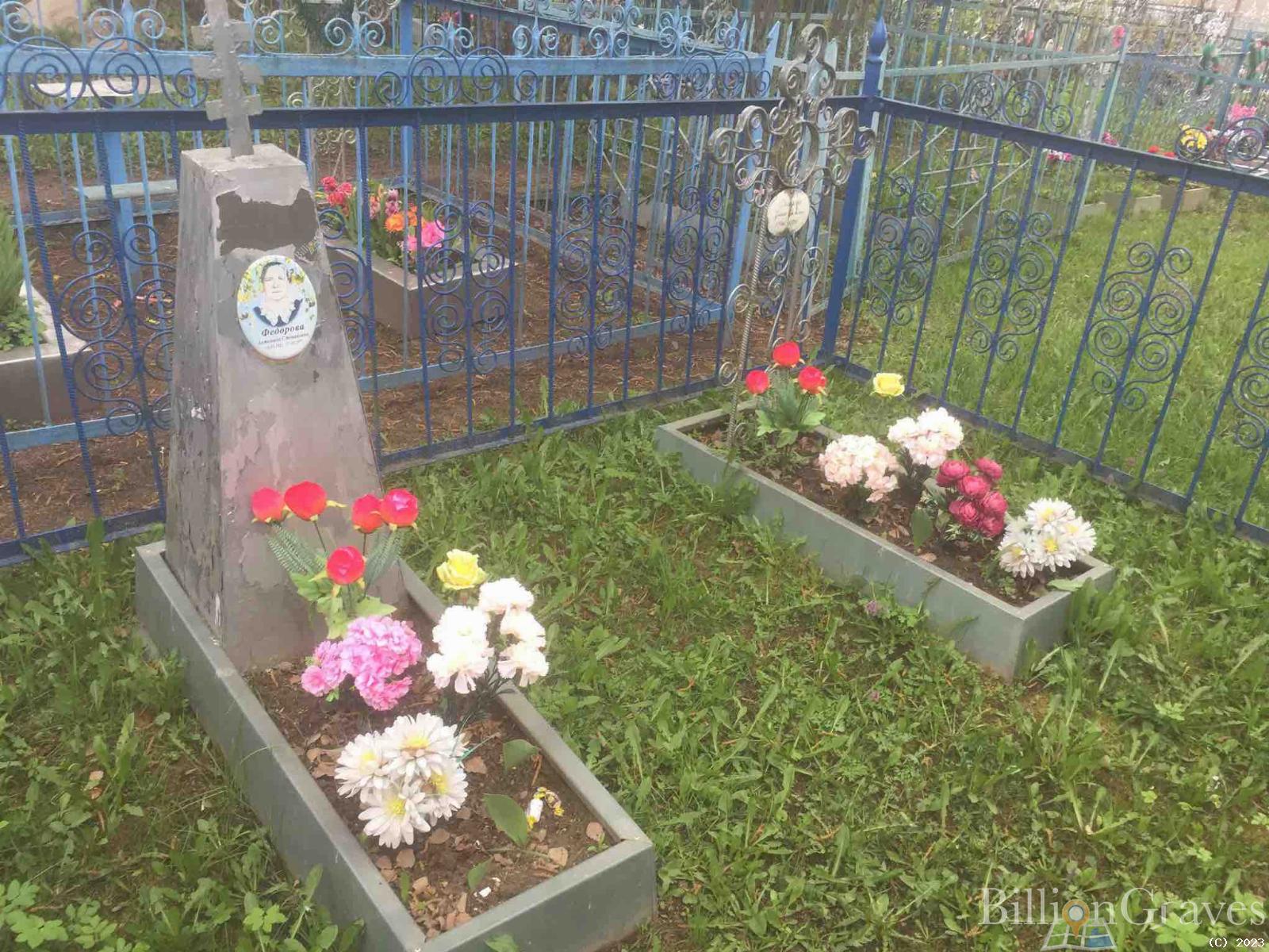 Федорова Антонина Степановна
