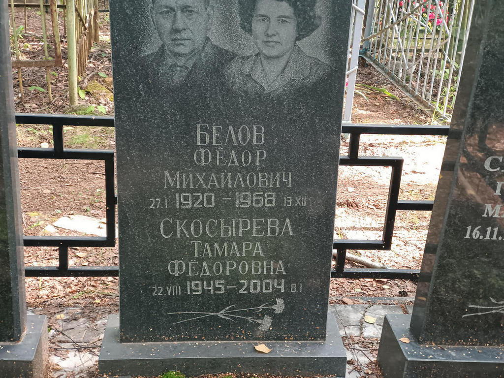 Белов Федор Михайлович