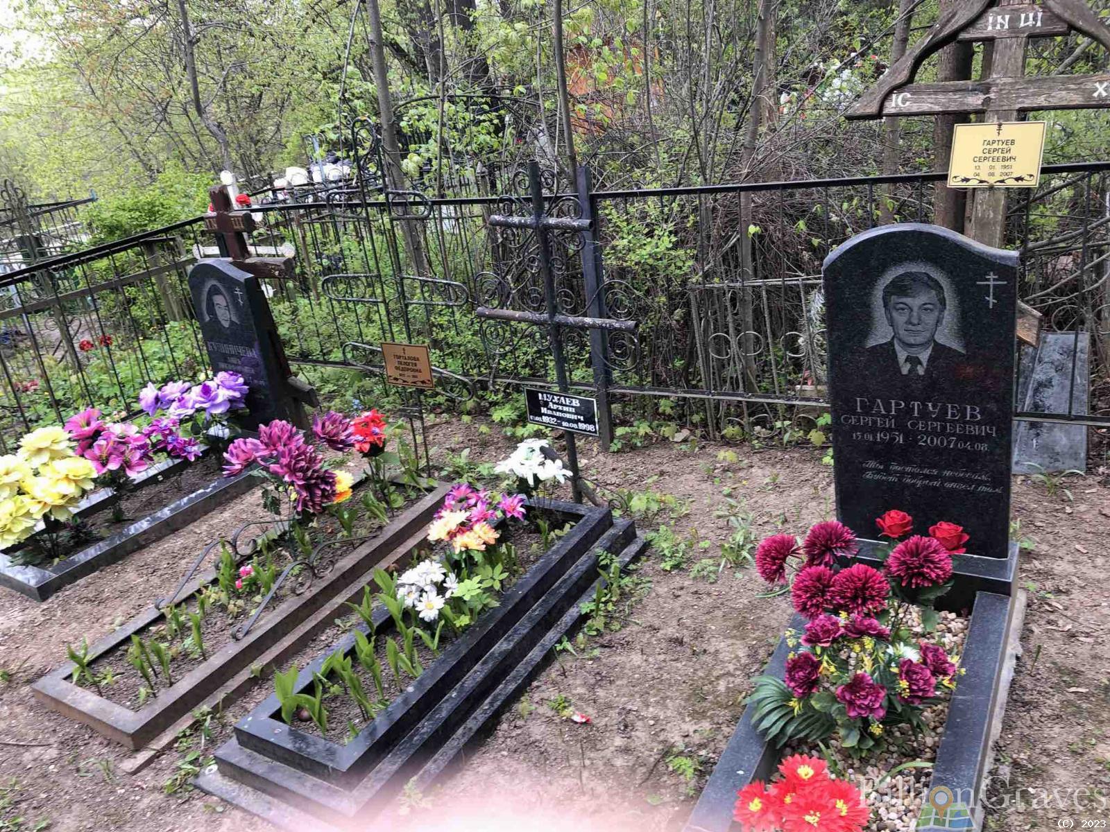 Гартуев Сергей Сергеевич