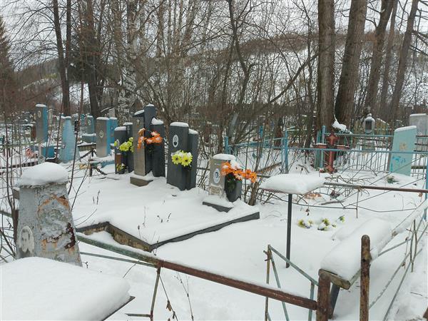 Литвинцова Анна Филипповна