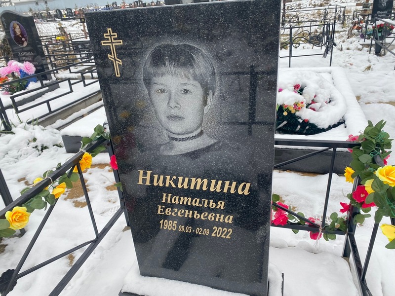Никитина