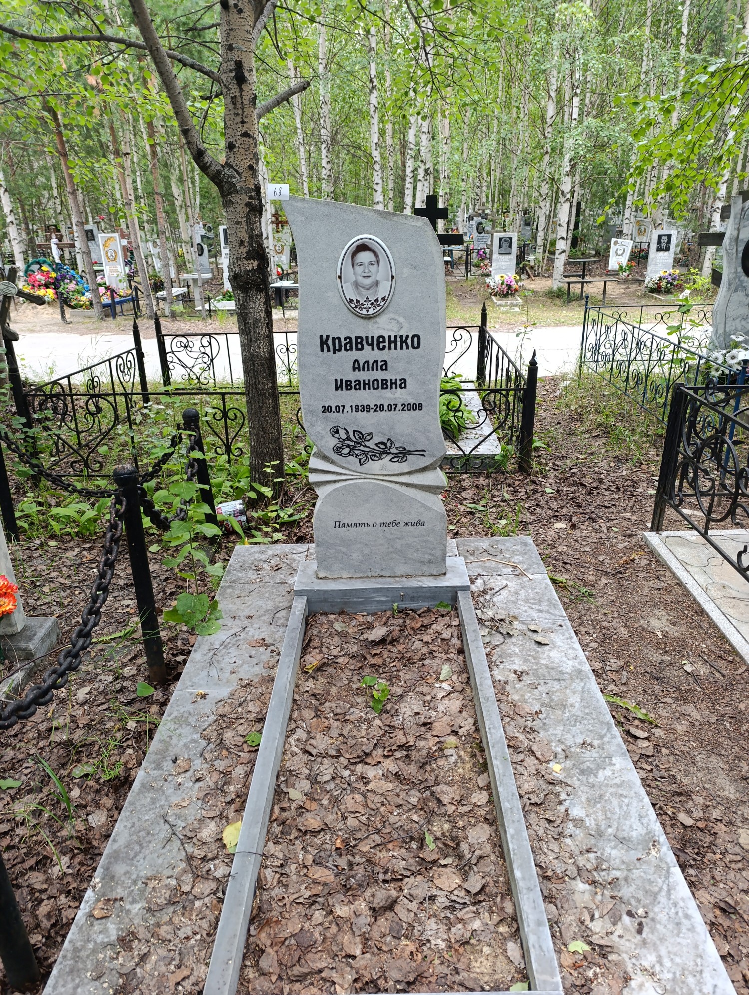 Кравченко Алла Ивановна
